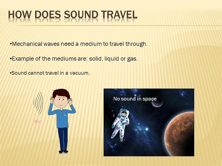 Sound Cannot Travel Through