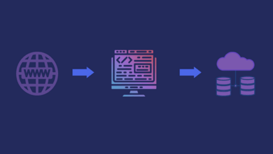 Simply Node Choosing the Right Infrastructure for Global Web Scraping