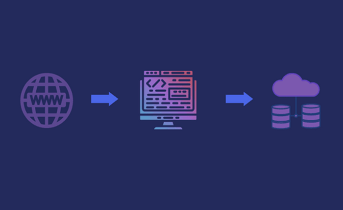 Simply Node Choosing the Right Infrastructure for Global Web Scraping