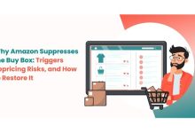Amazons Buy Box Suppression