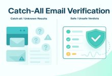 Catch All Email Verification in B2B How to Reduce Risk Without Losing Good Contacts