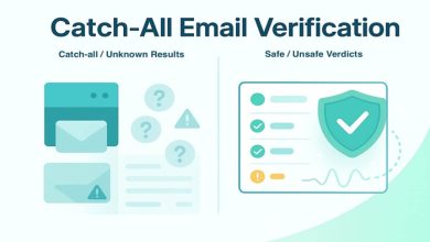 Catch All Email Verification in B2B How to Reduce Risk Without Losing Good Contacts