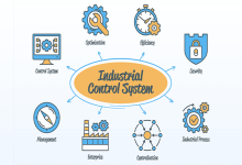 What are industrial control systems